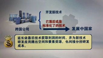 五問美國所謂“強制技術(shù)轉(zhuǎn)讓”偽命題